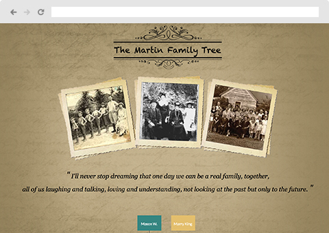 Martin Family Tree
