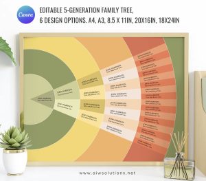 Editable 5 Generations Family Tree Fan Chart Canva Template | Modern Wedge Family Chart