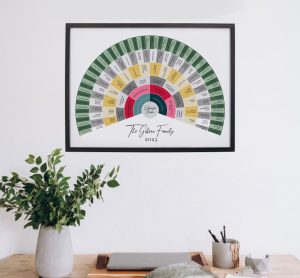 Custom Ancestry Chart , Custom modern family tree ID07