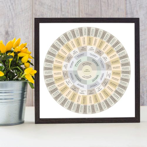 The Printable Family Tree Circle Template That Will Change Your Life - y0wlkkw