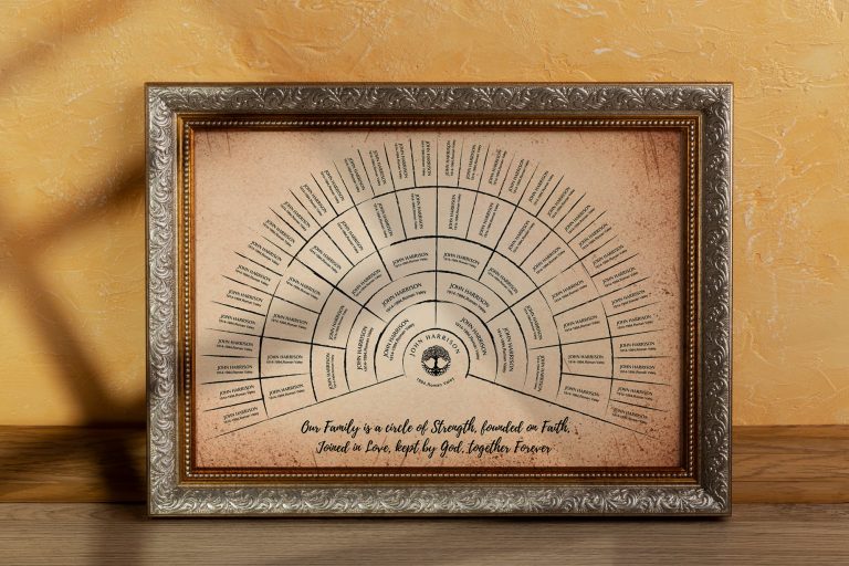 family history family tree, fan chart, genealogy reunion , wall art ...