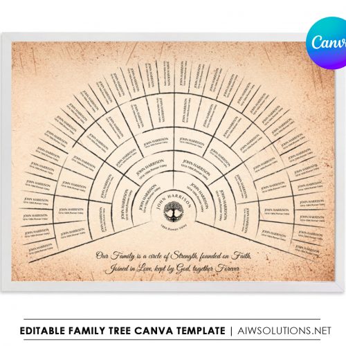 Family History Family Tree, Fan Chart, Genealogy Reunion , Wall Art 