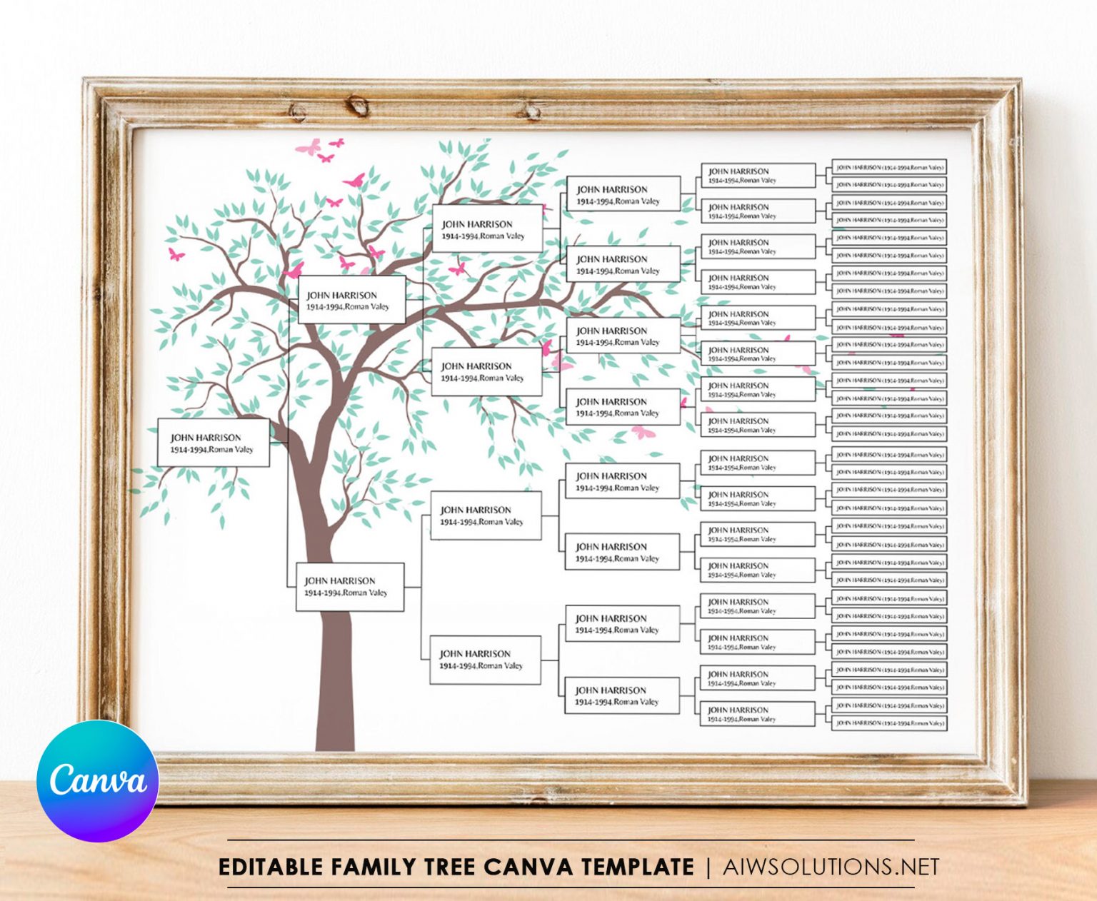 Modern Family Tree - aiwsolutions