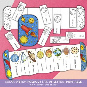Color, Cut, Sequence, and Fold Out: Solar System Planets Craft for Kids, solar system foldout, solar system sequencing activity, planets cut and paste