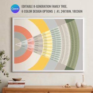 Editable 8 Generations Family Tree Fan Chart Canva Template | Modern Wedge family chart ,modern genealogy chart, Ancestor Family Tree Chart